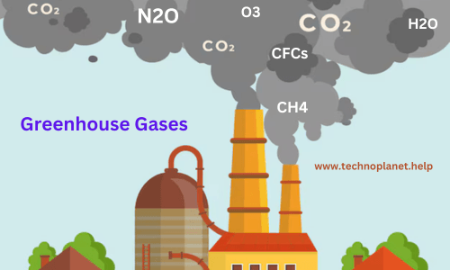 Greenhouse Gases