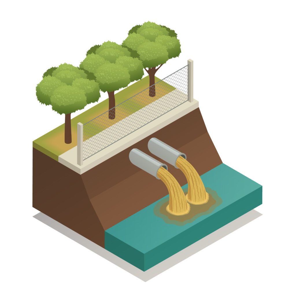 Water Pollution